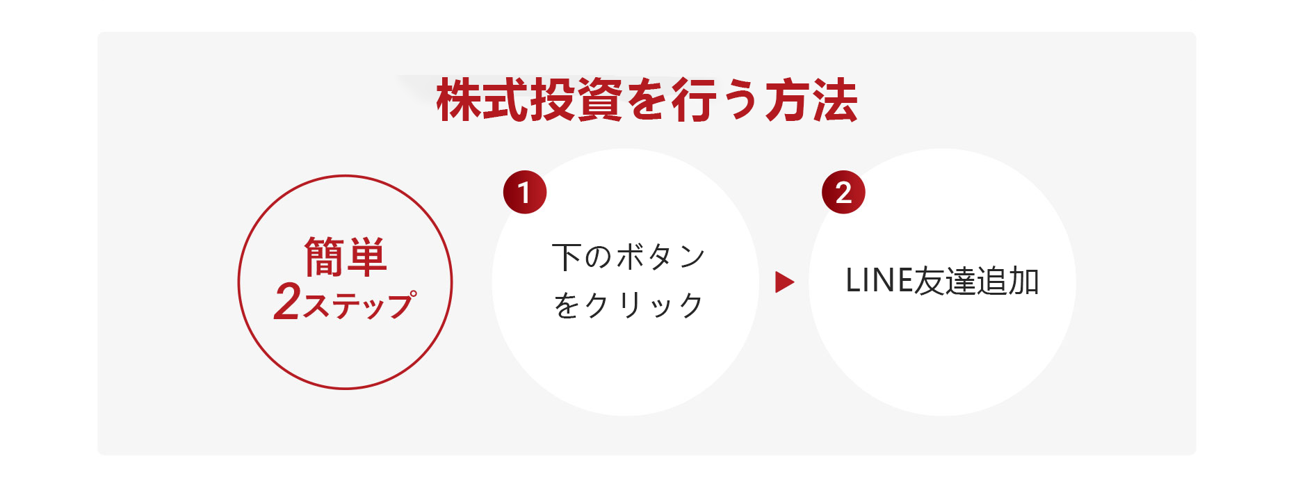 10倍株発掘シークレット講座で学べること