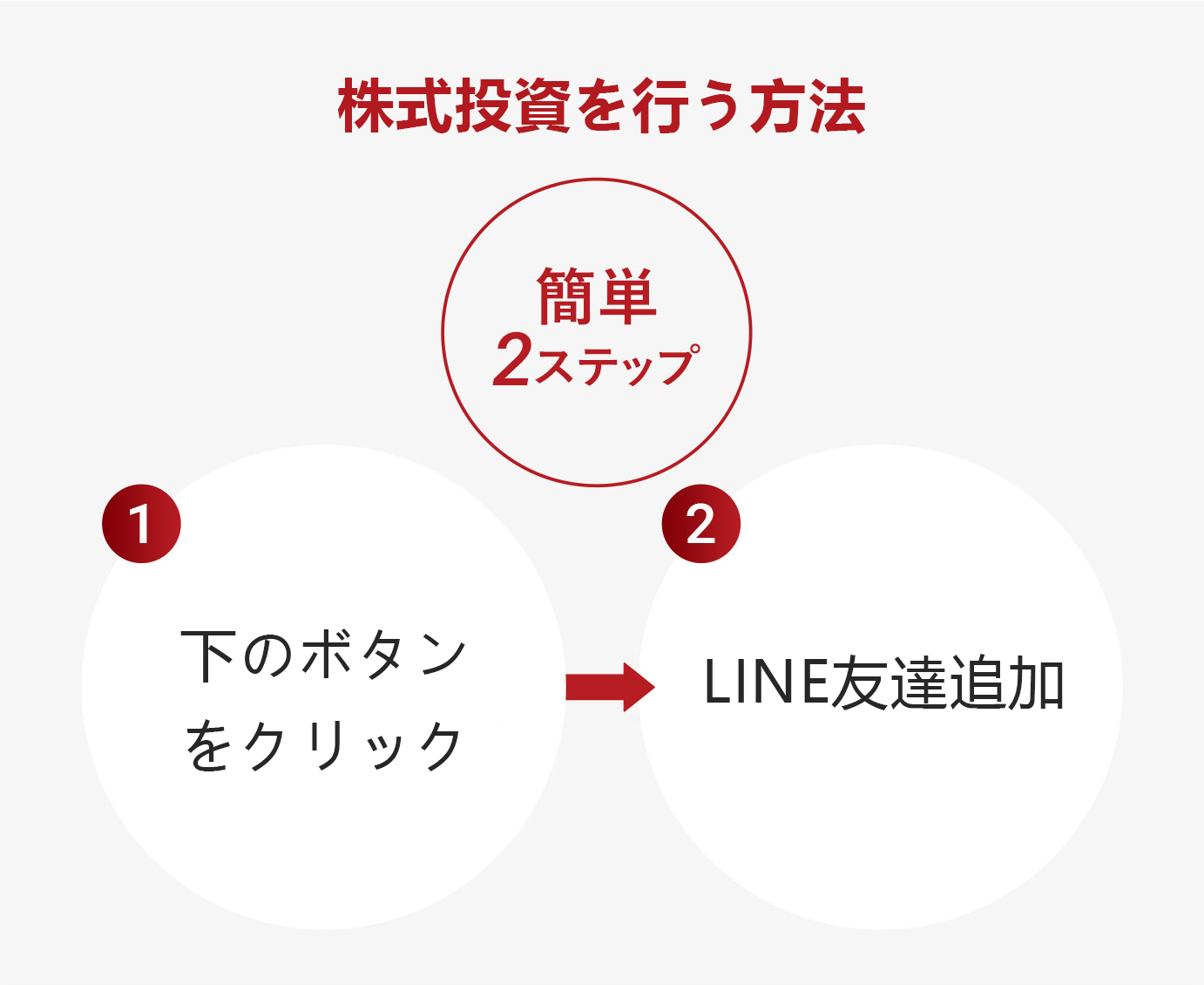 10倍株発掘シークレット講座で学べること